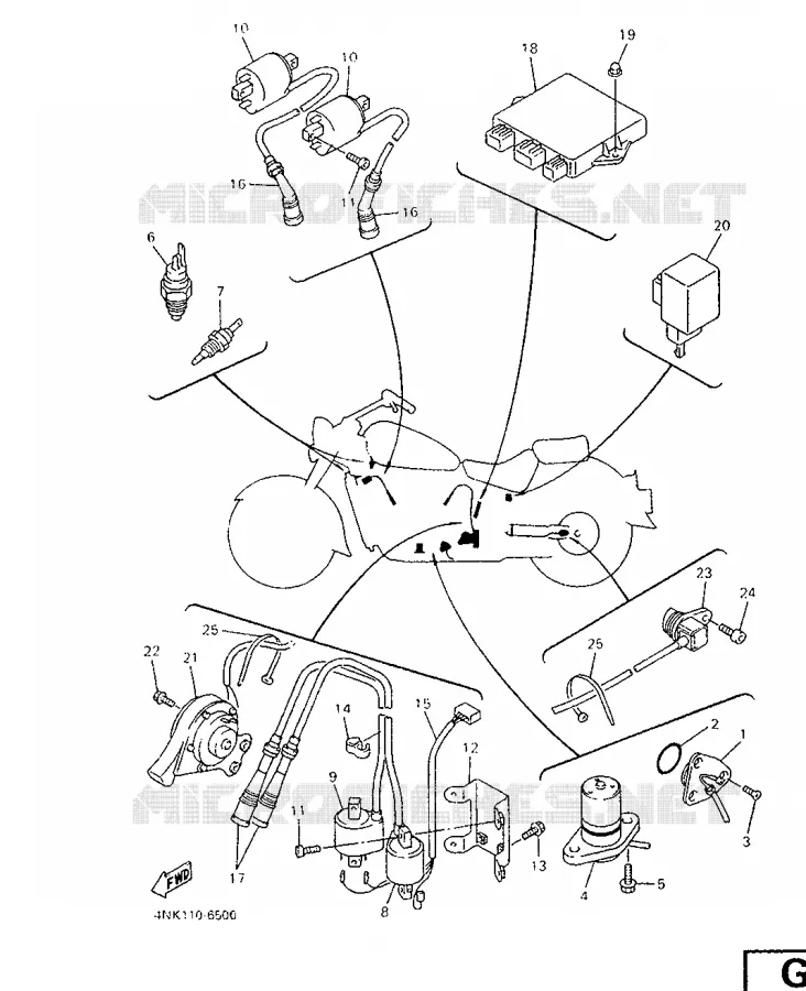PARTIE ELECTRIQUE 2 Yamaha MOTO 1300 1996 ROYALSTAR  XVZ13AH